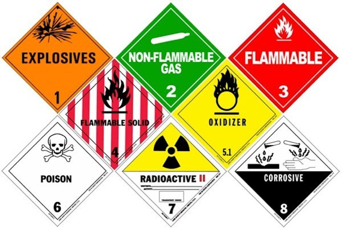 Diamond signs for hazardous materials